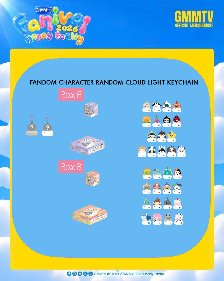(Preorder) Fanival Fandom Character Random Cloud Light Keychain